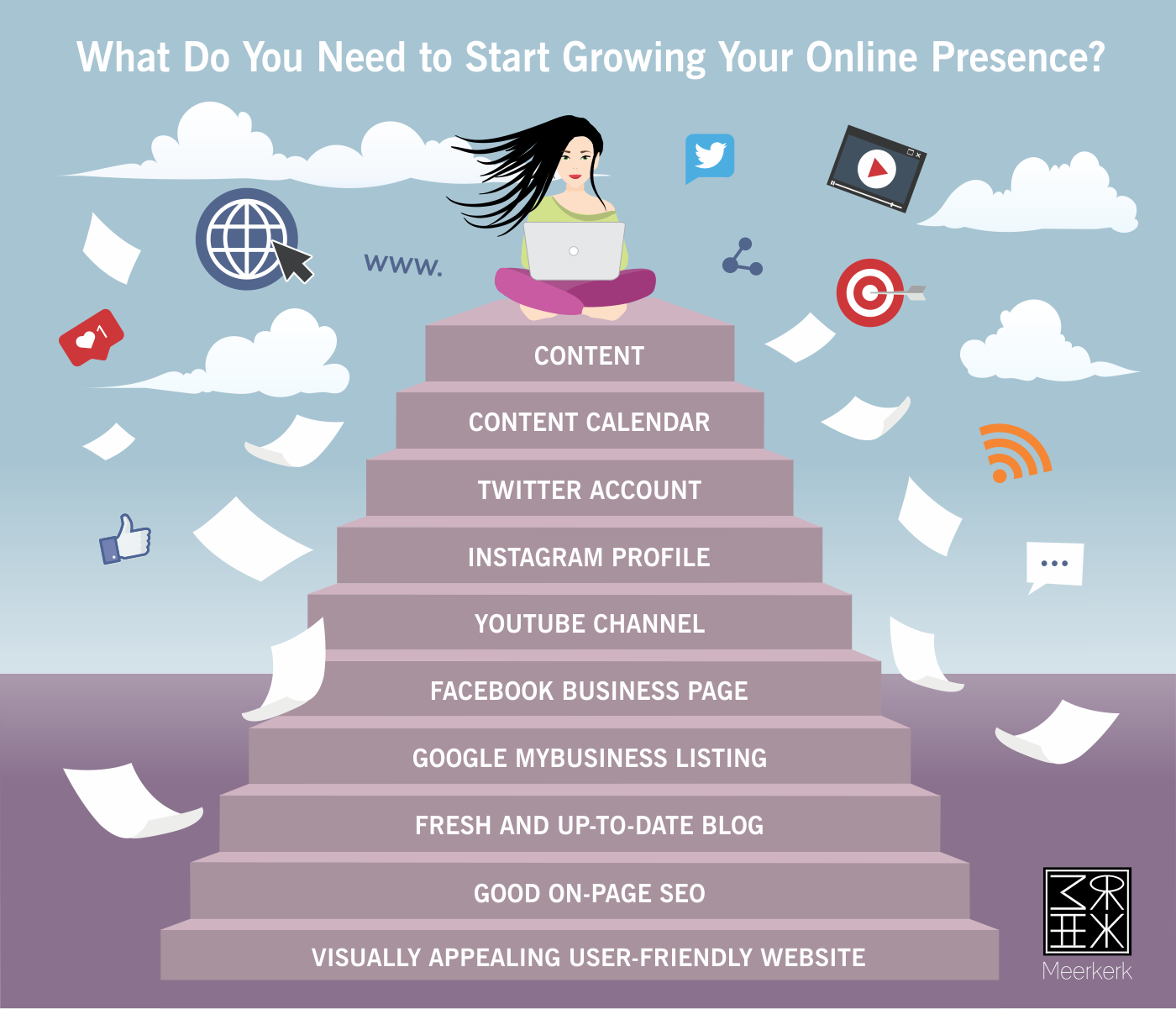 growing your online presence