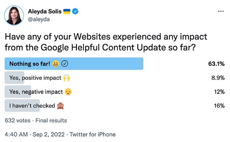 Aleyda Solis - Google Helpful Content Update tweet